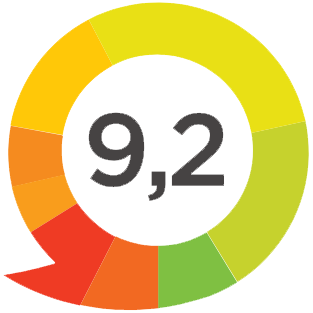 9,2